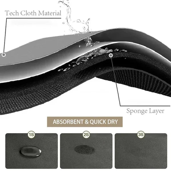 2PC Anti‑Slip Flower Design Bathroom Mat – Fast‑Drying, Water‑Absorbent Floor Mat