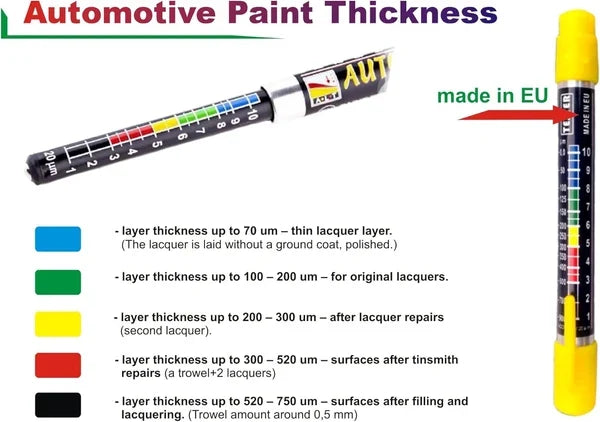 Car Paint Tester Pen Automotive Coating Thickness Gauge | Magnetic Paint Meter for Used Car Inspection